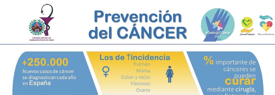 infografia_cancer_cadiz